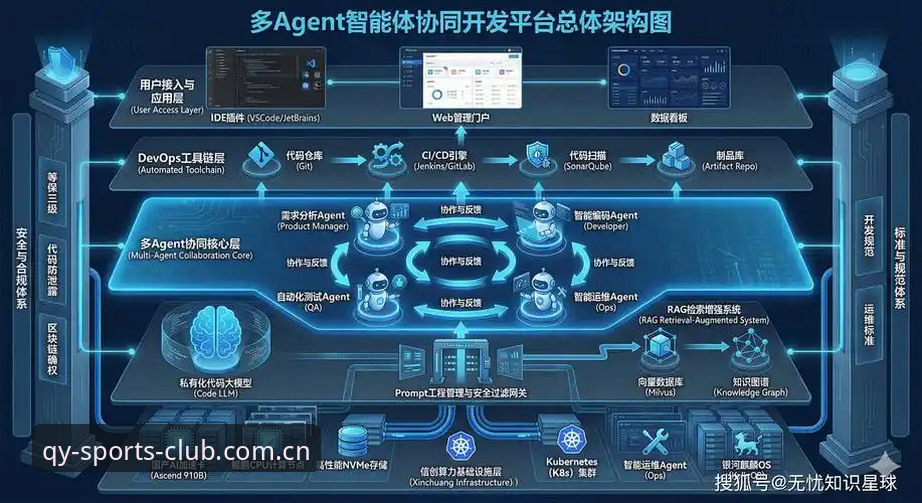 qy千亿体育官方下载详解：从技术视角看球友会APP的安装与多设备同步方案