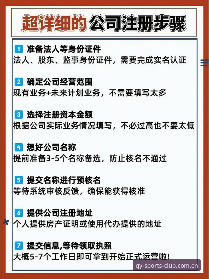 球友会APP最新版必备功能详解：从注册到实战的全流程指南