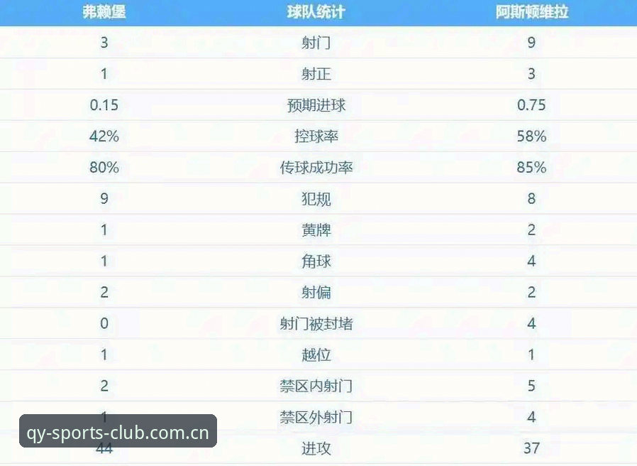 qy球友会登录入口攻略 欧联杯决赛观赛实用指南:维拉30年冠军荒终结背后的战术密码